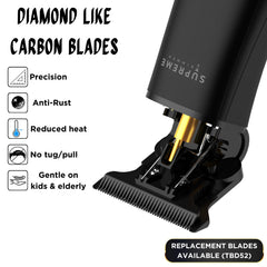 Supreme Trimmer laid out with four guides and accessories for ready-to-use grooming