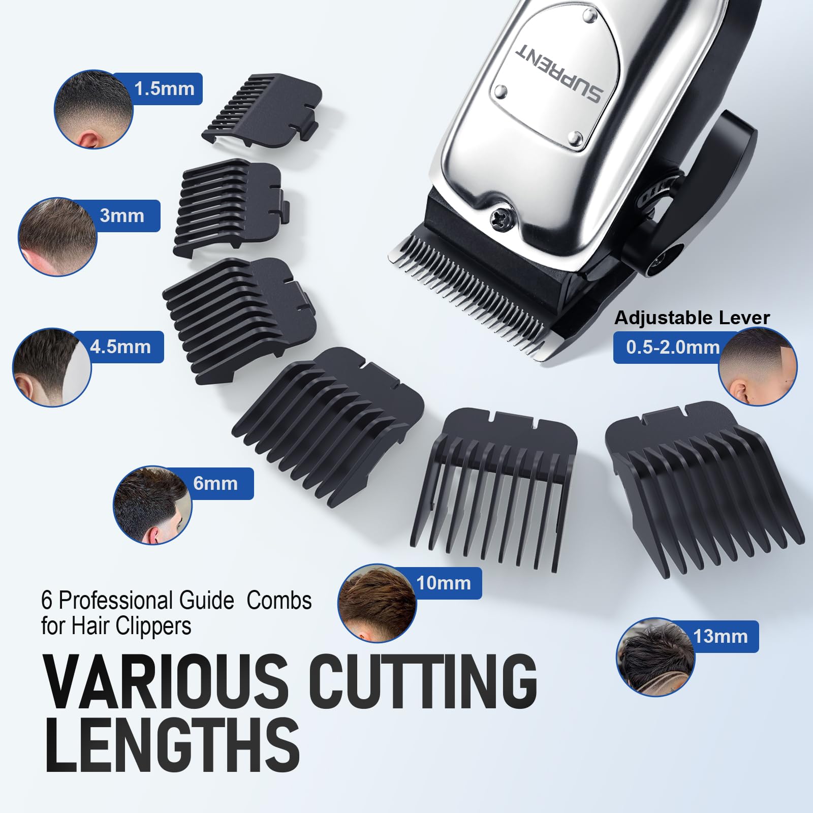 SUPRENT travel-ready setup with clipper and kit items supports on-the-go grooming