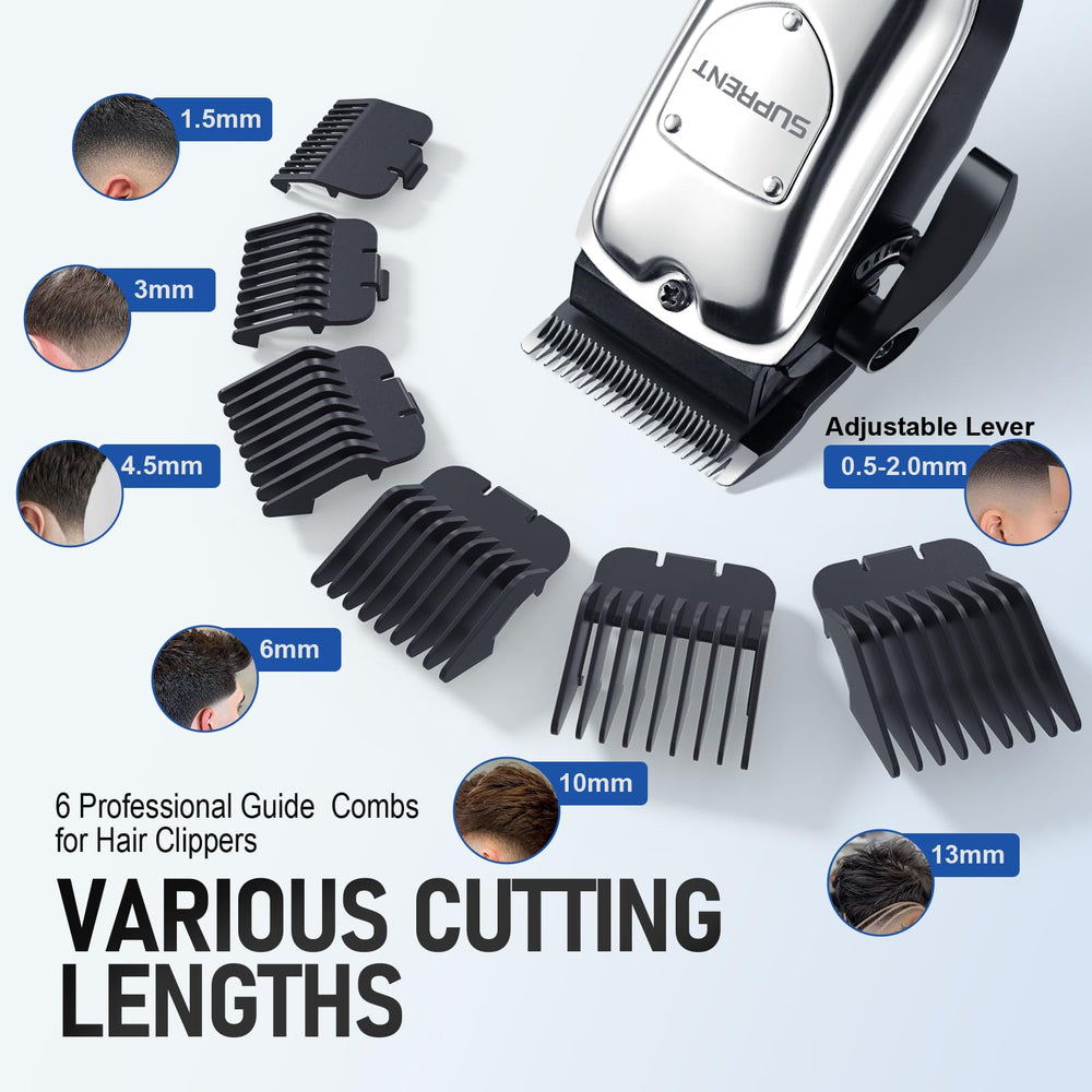 SUPRENT travel-ready setup with clipper and kit items supports on-the-go grooming