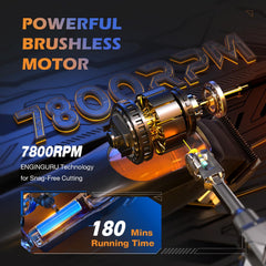 SUPRENT PRO brushless motor diagram showcases high torque performance for steady cuts