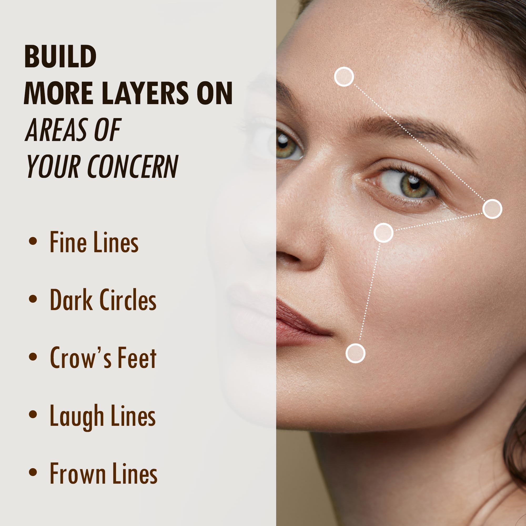 SUR.MEDIC+ Face and eye all-in-one cream in use for comprehensive care.