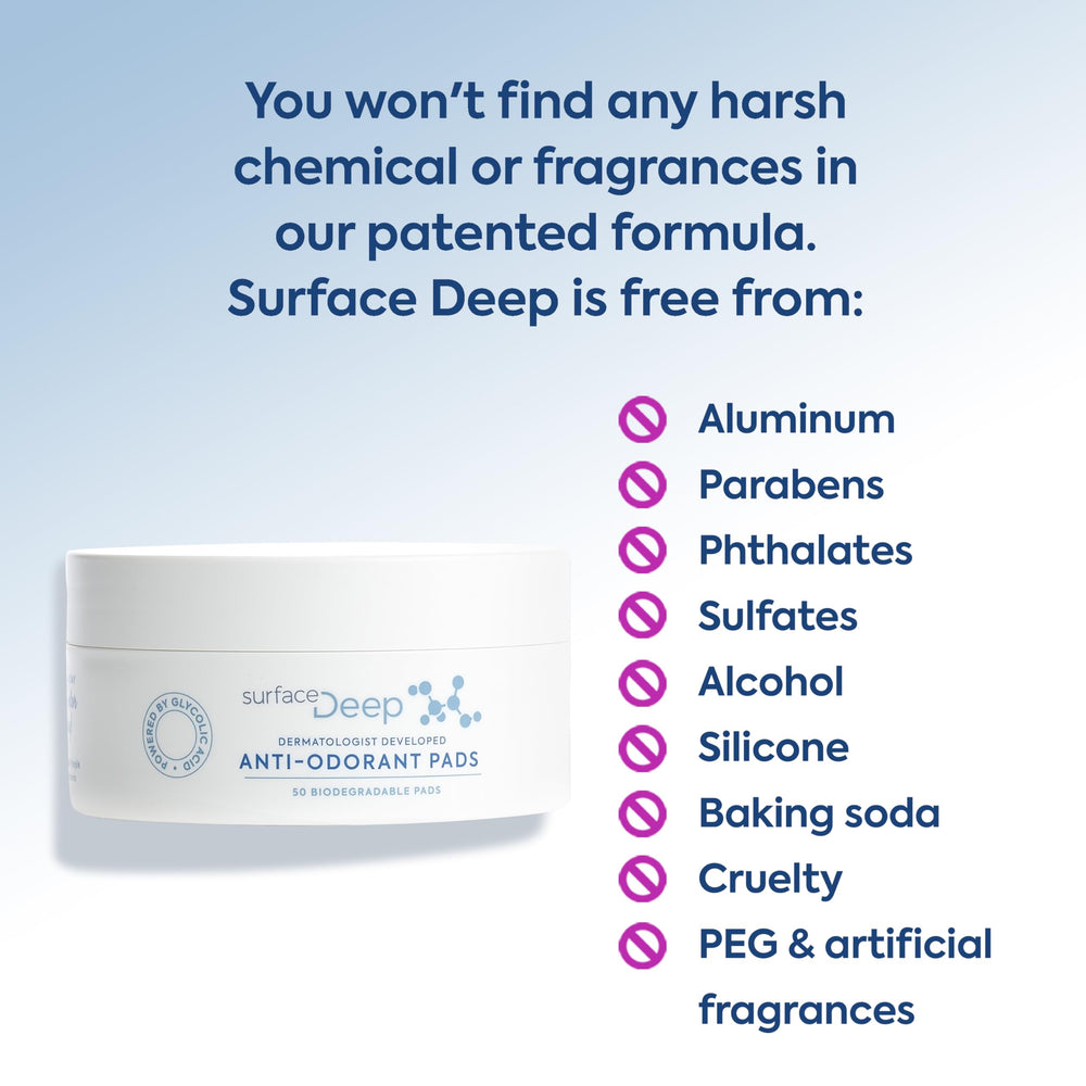 Surface Deep Anti-Odorant Pads application-underarms shows easy, comfortable underarm use.