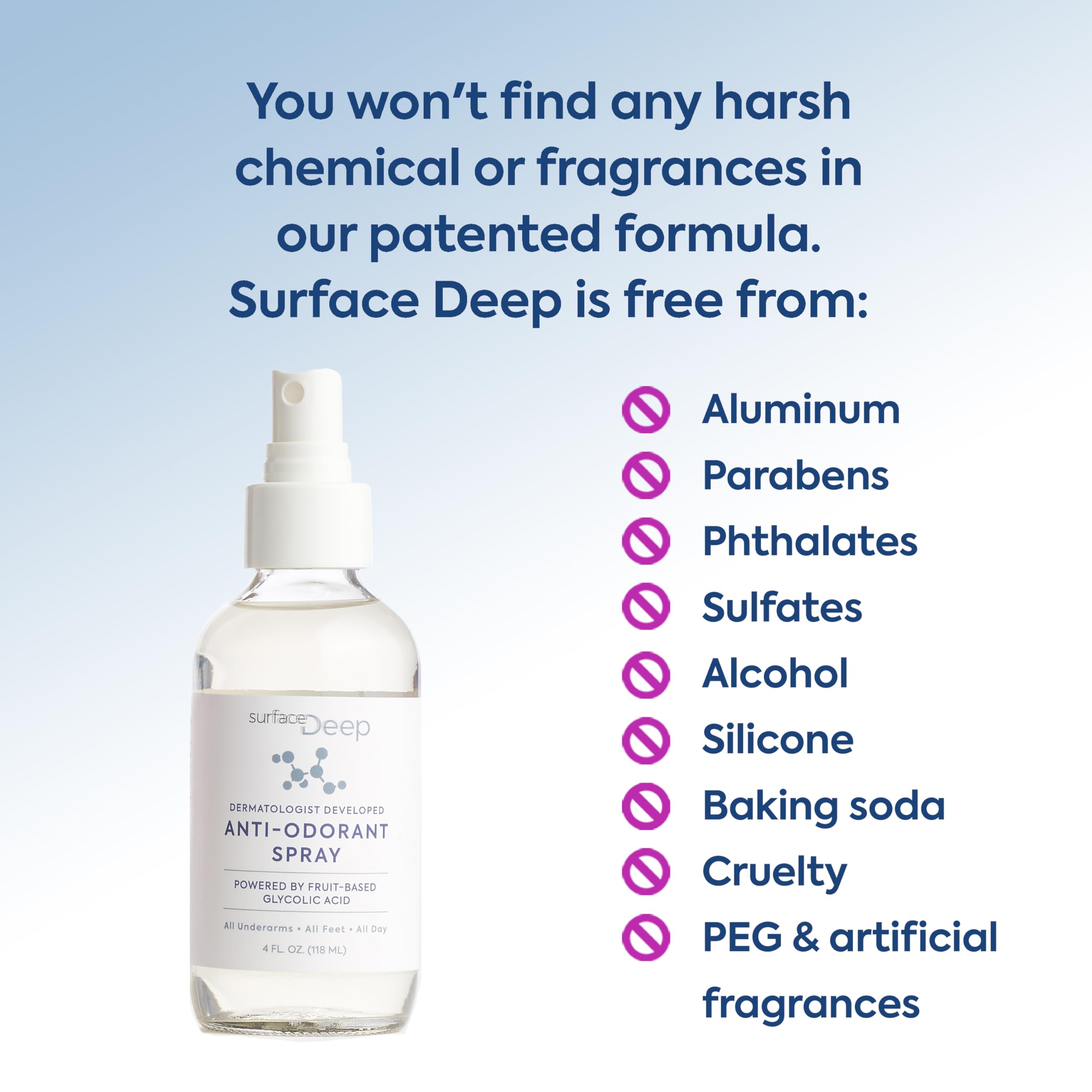 Surface Deep fruit-acid blend label hints at microbiome-friendly odor management.