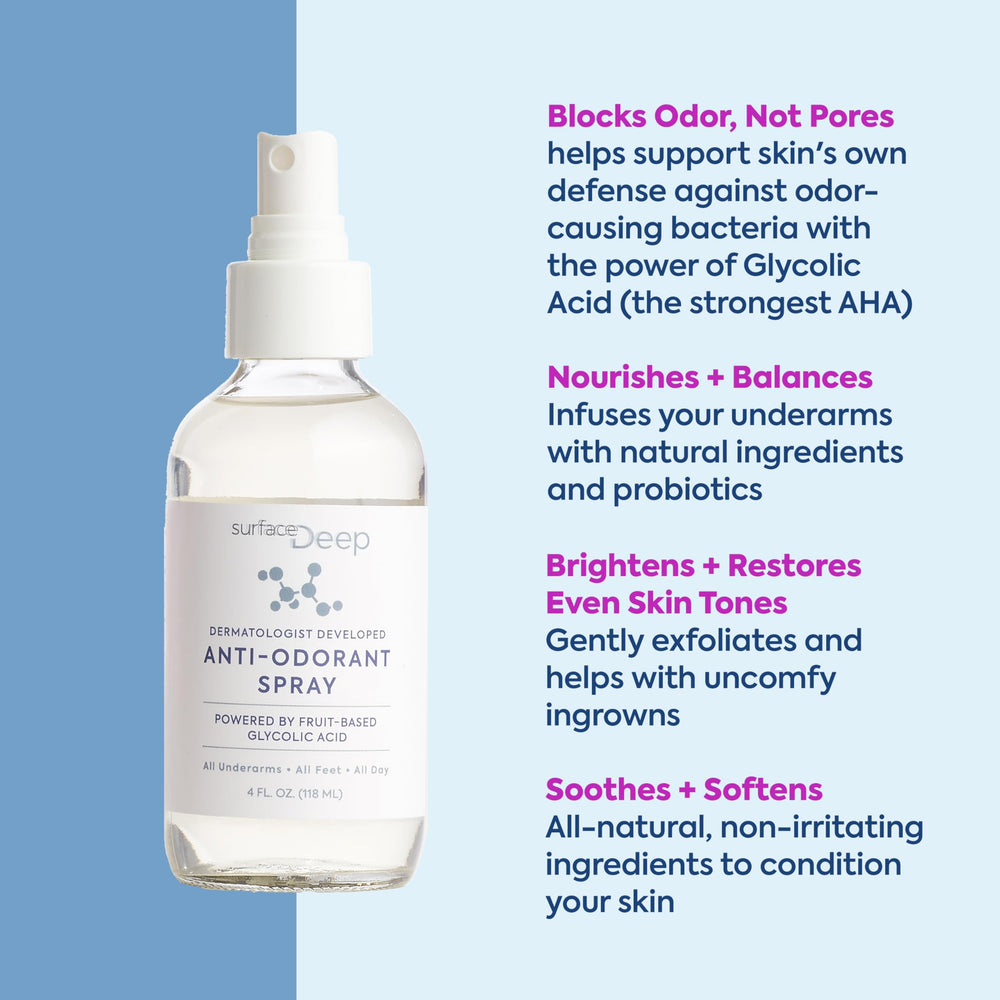 Surface Deep unscented spray applied underarm for fragrance-free daily use.