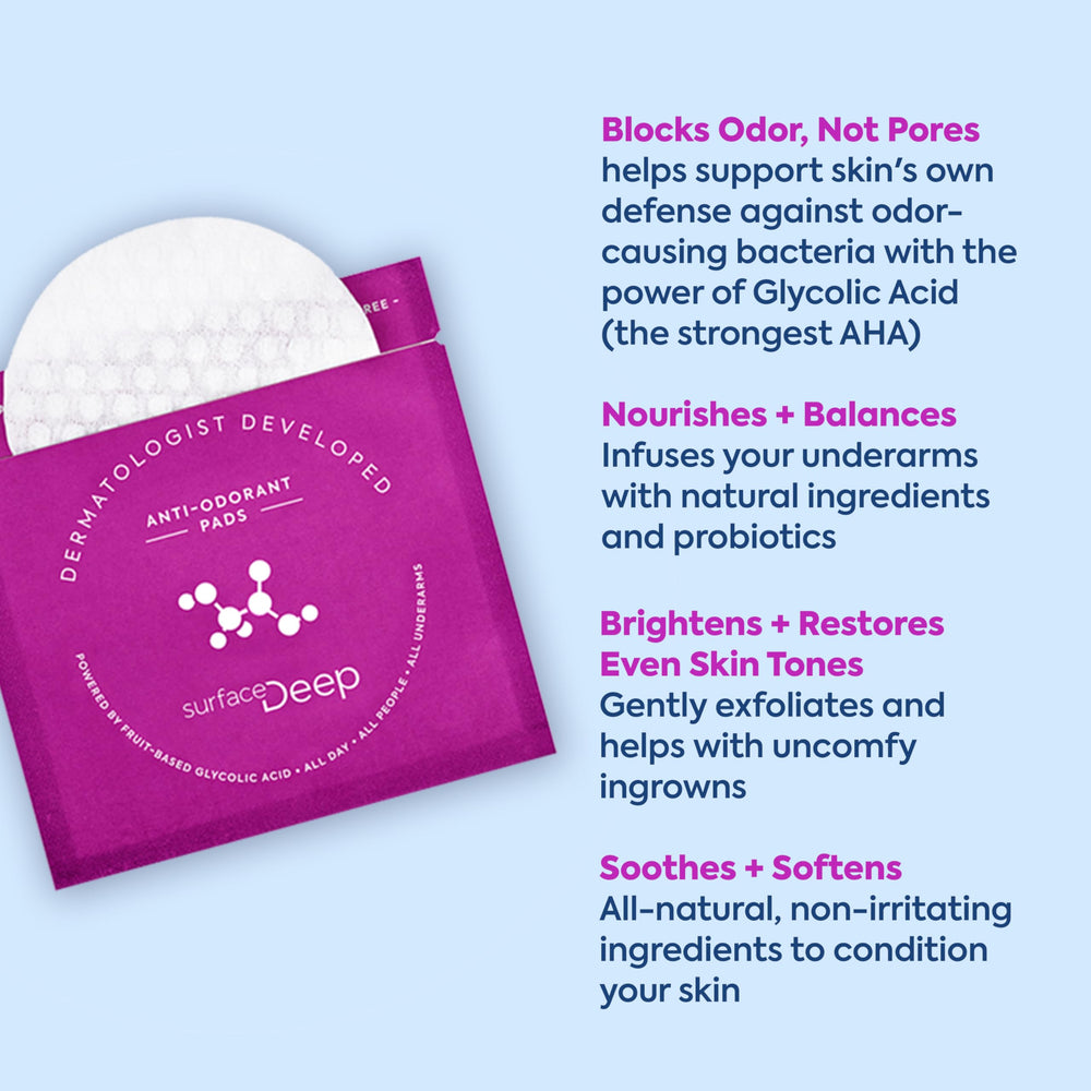 Surface Deep Deodorant Wipes aluminum-free for skin-friendly odor protection.
