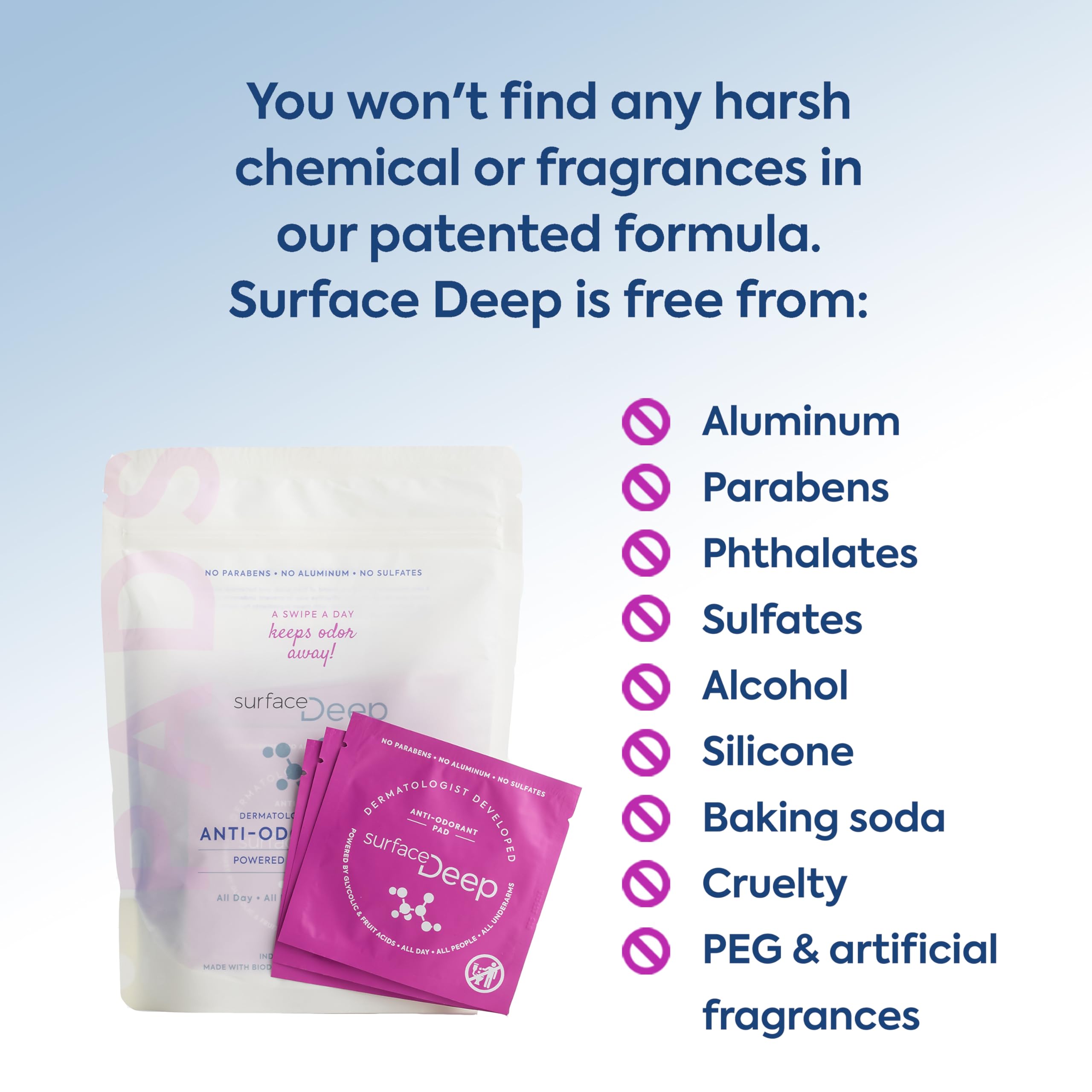 Surface Deep Deodorant Wipes individually wrapped for convenient use anywhere.