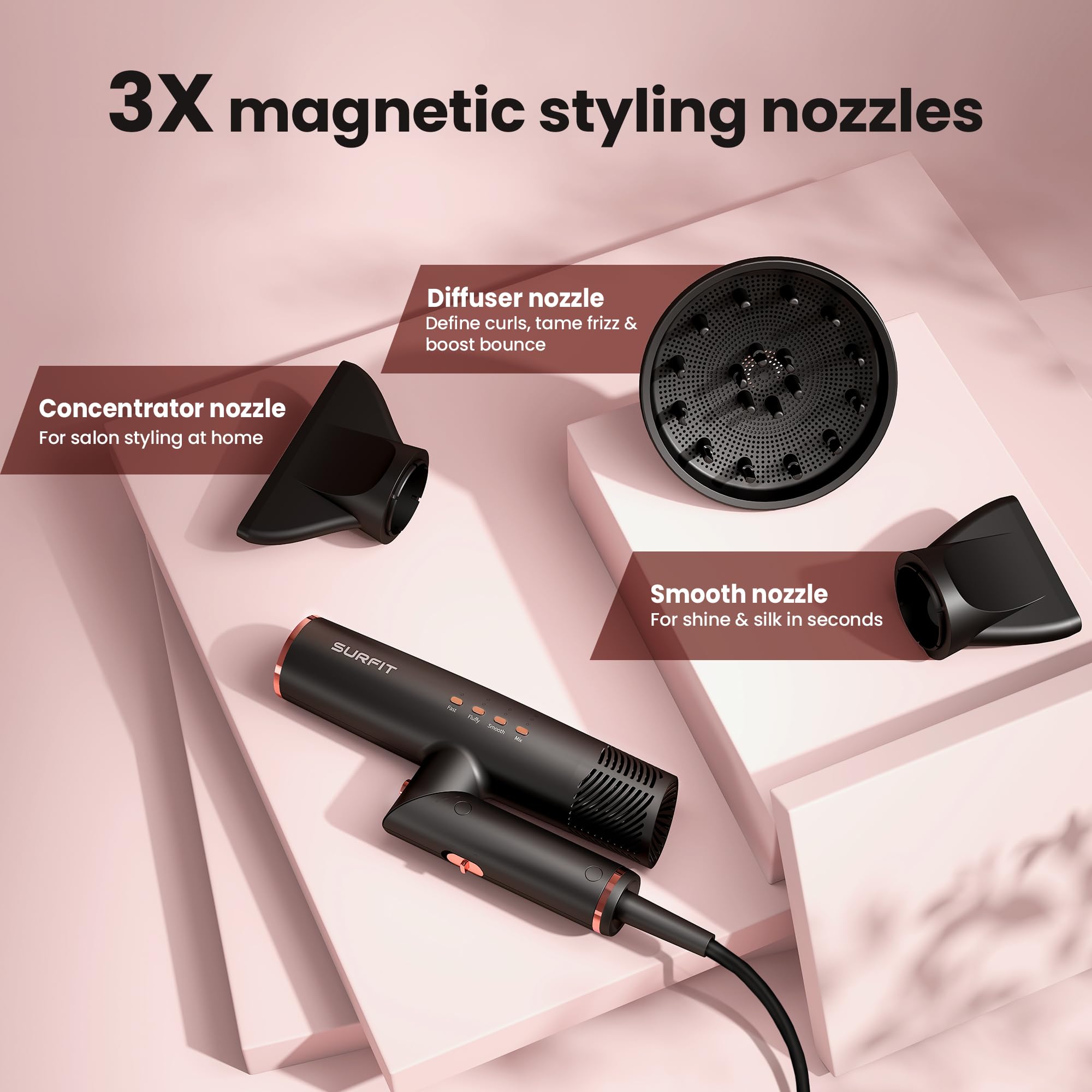 Surfit ionic technology for silky, frizz-free results.