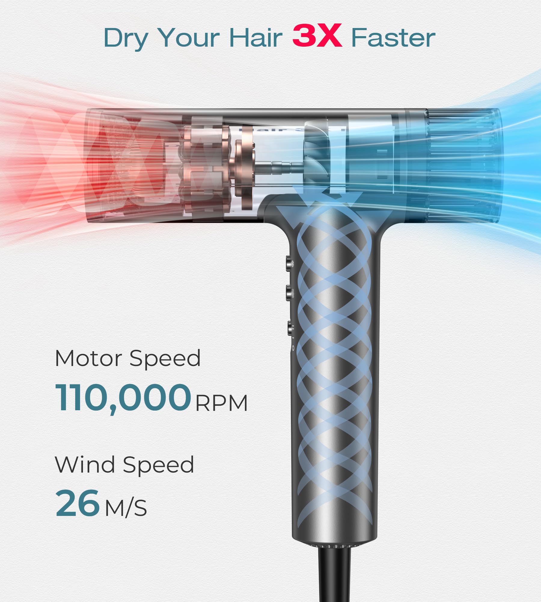 SUROME attachments include diffuser and nozzles for precise airflow and versatile looks