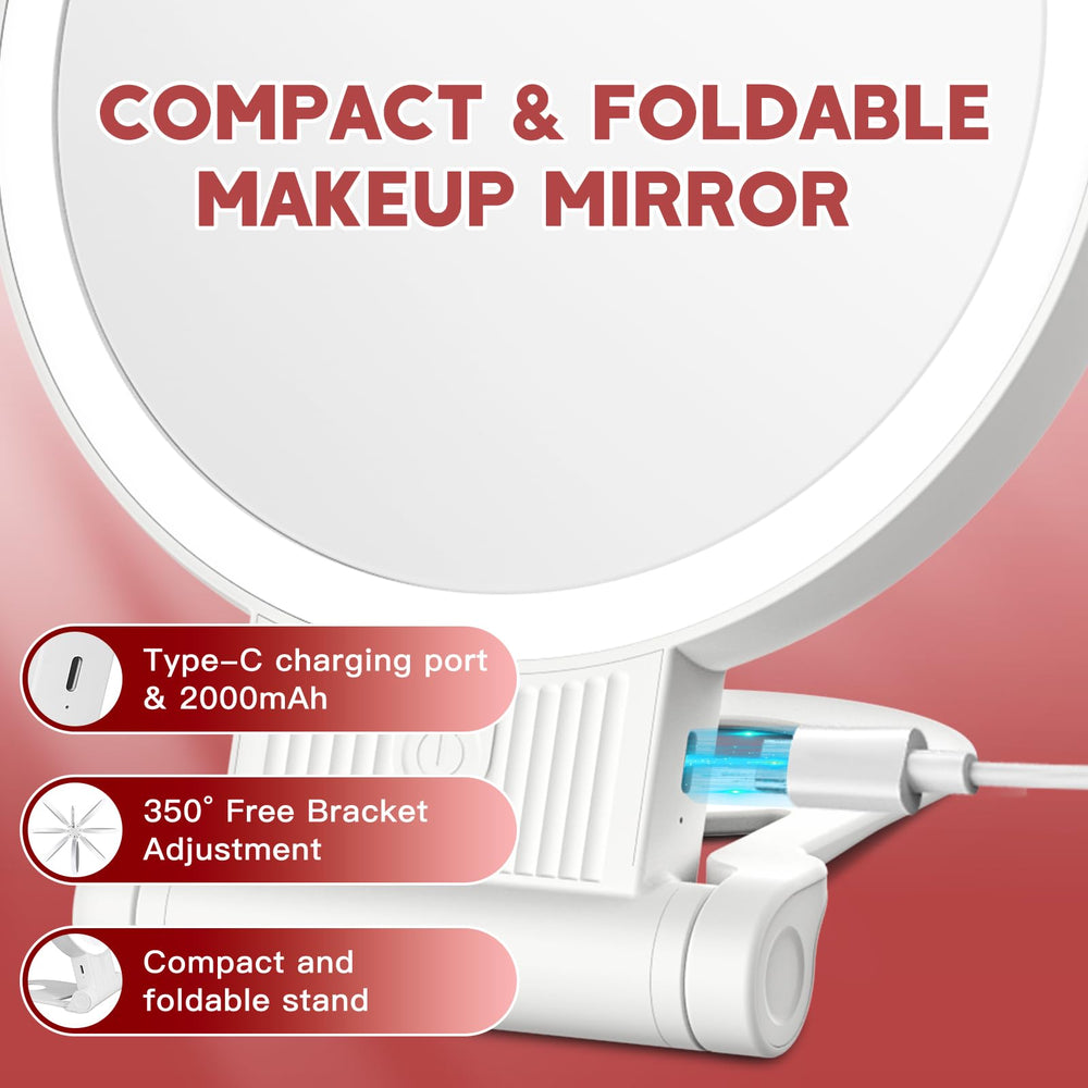 SurSynch double-sided design with 1x and 30x magnification for versatility