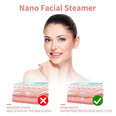 Surwit GETANYE inner clean system ensures steam stays pure for skincare