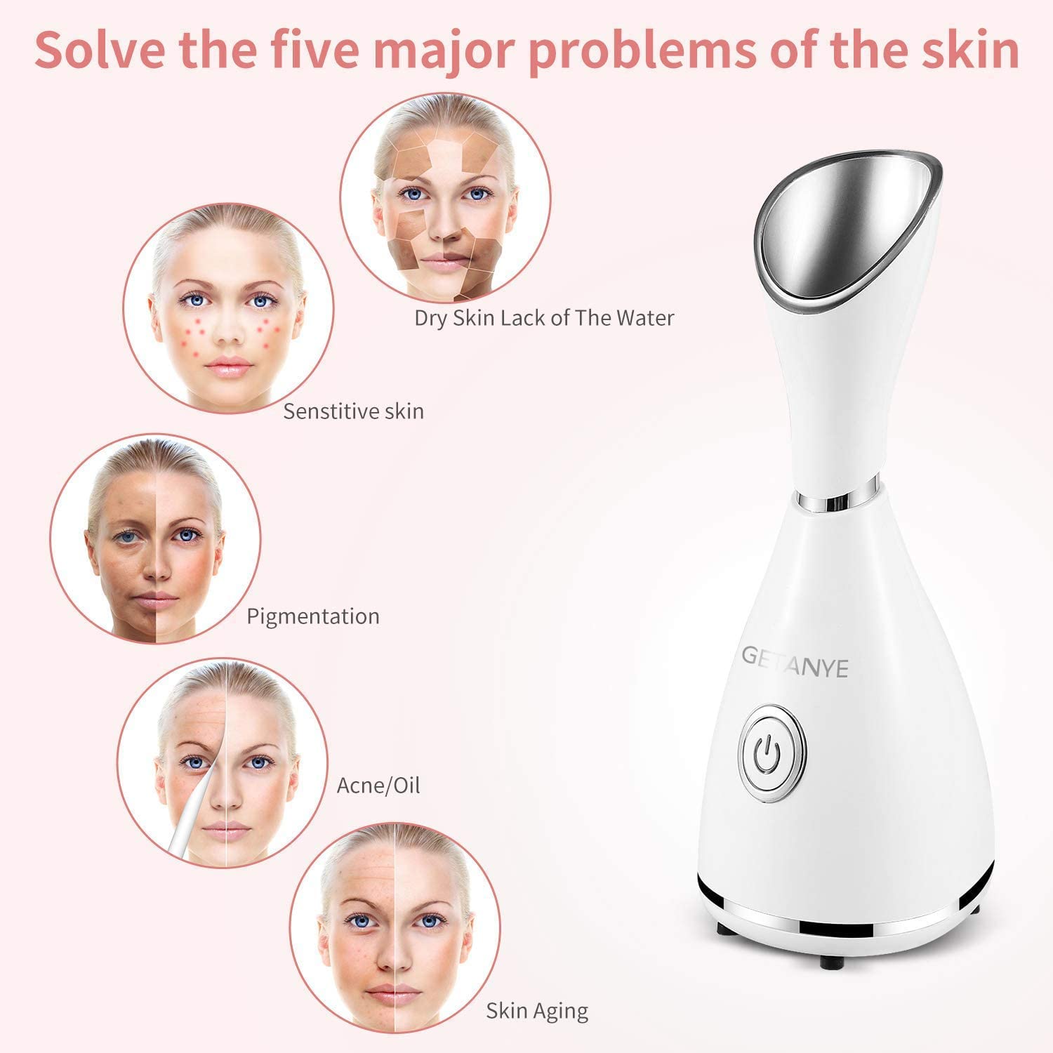 Surwit GETANYE nano ionic mist closeup highlights ultra-fine penetrating particles