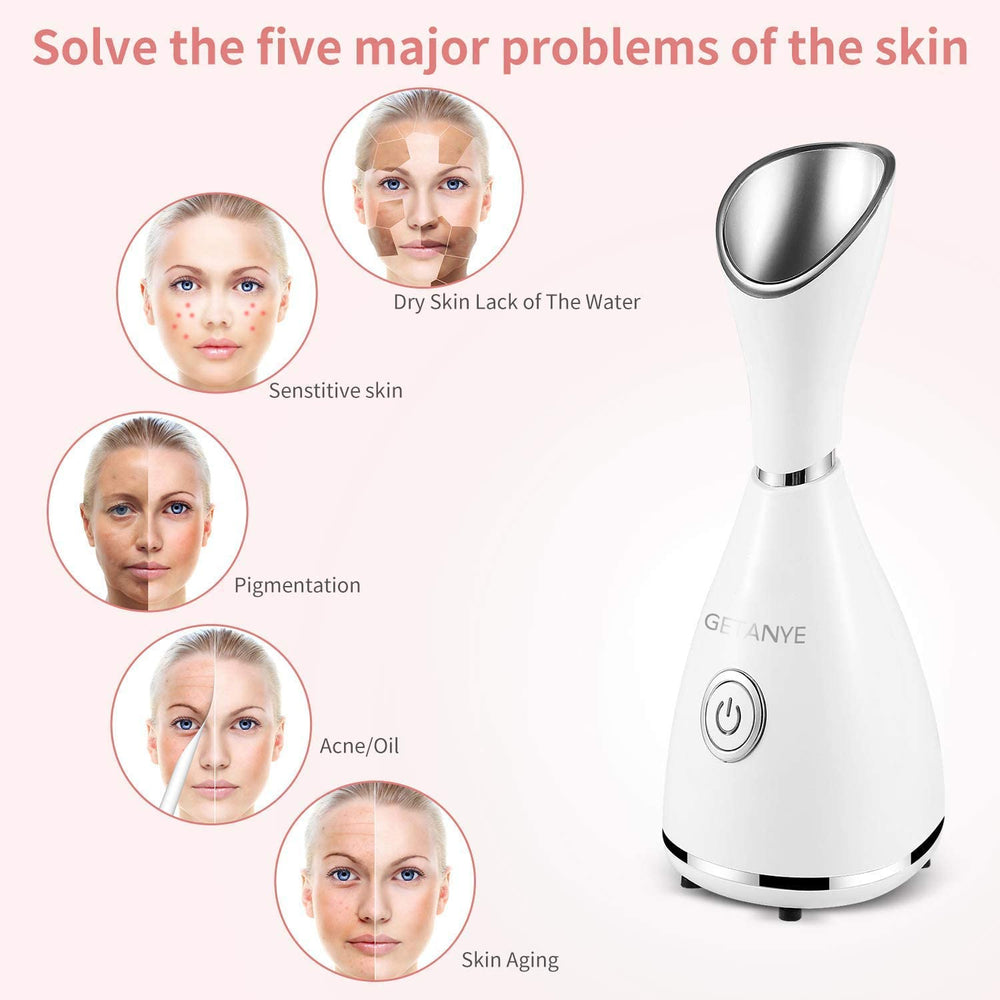Surwit GETANYE nano ionic mist closeup highlights ultra-fine penetrating particles