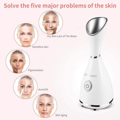 Surwit GETANYE nano ionic mist closeup highlights ultra-fine penetrating particles
