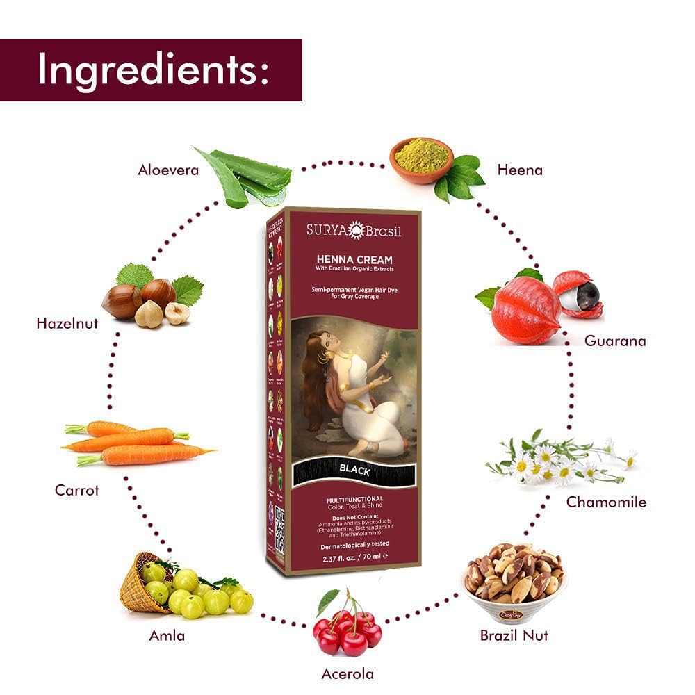 Surya Brasil Henna Cream color coating on hair strands for semi-permanent color.