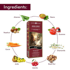 Surya Brasil Henna Cream color coating on hair strands for semi-permanent color.