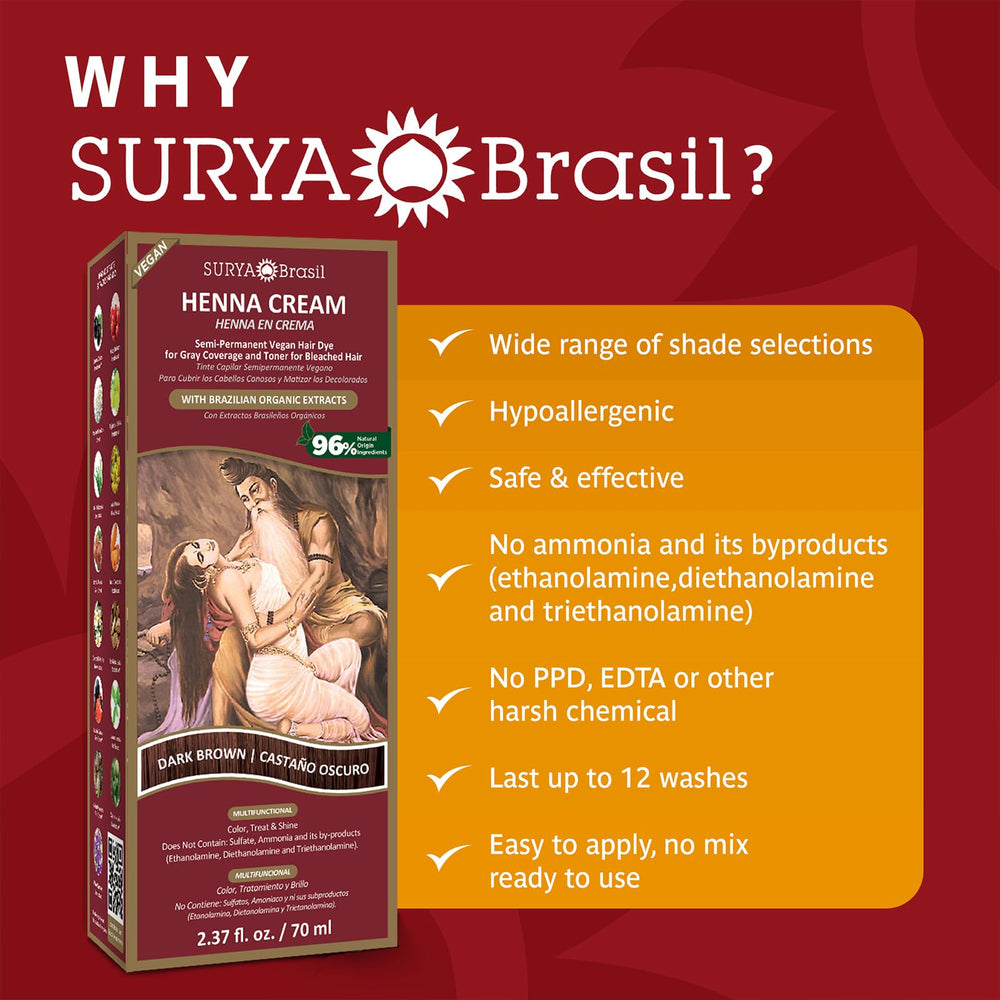 Surya Brasil Henna Dark Brown Cream application shows easy at-home color and conditioning.