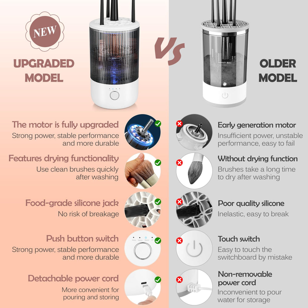 Suteng after-sales support and 12-month warranty