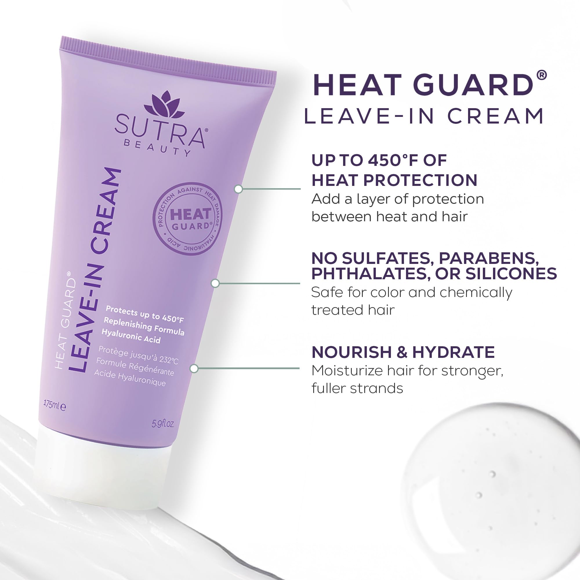 SUTRA Heat Guard in action taming frizz and adding shine