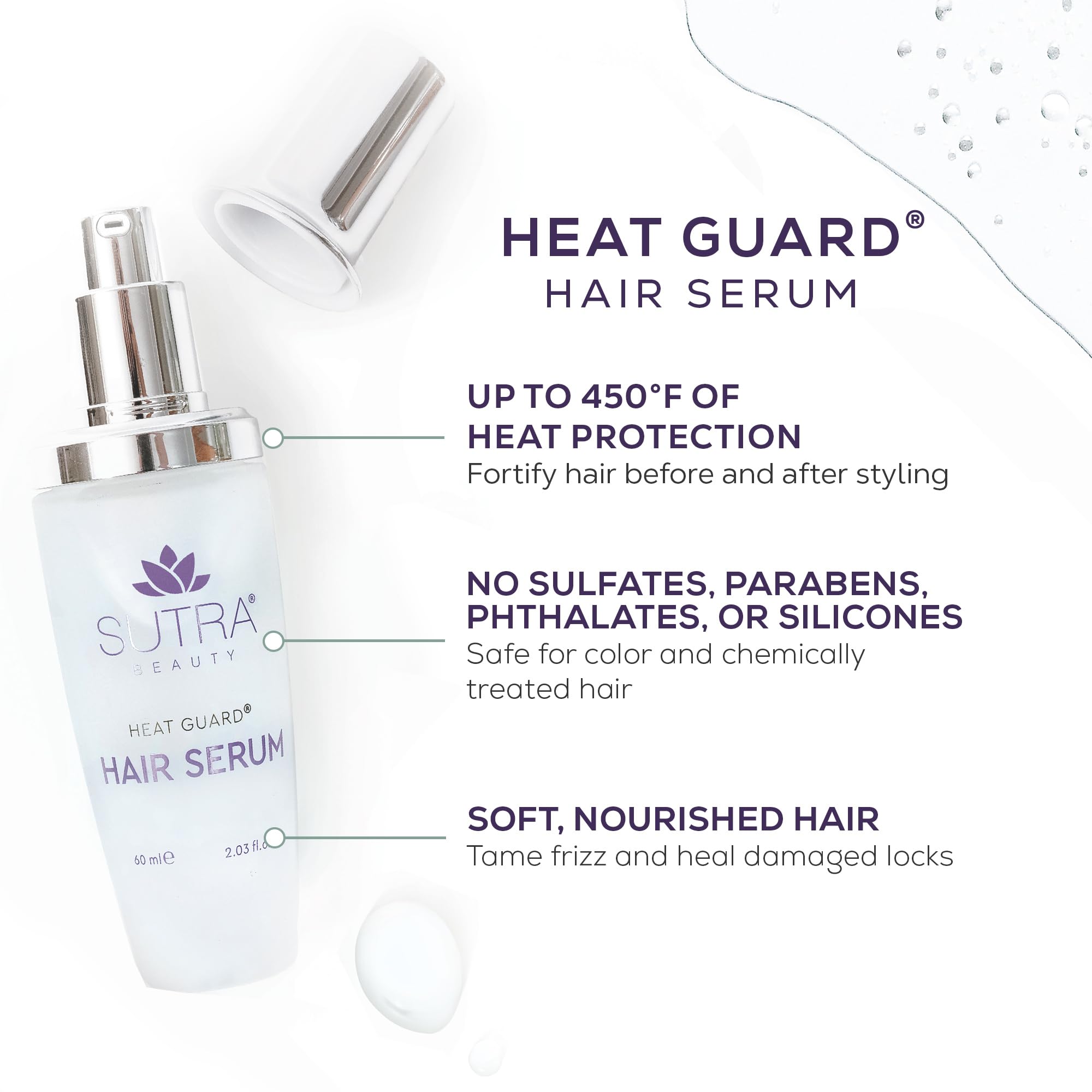 SUTRA Heat Guard bottle highlights hyaluronic acid hydration in hair