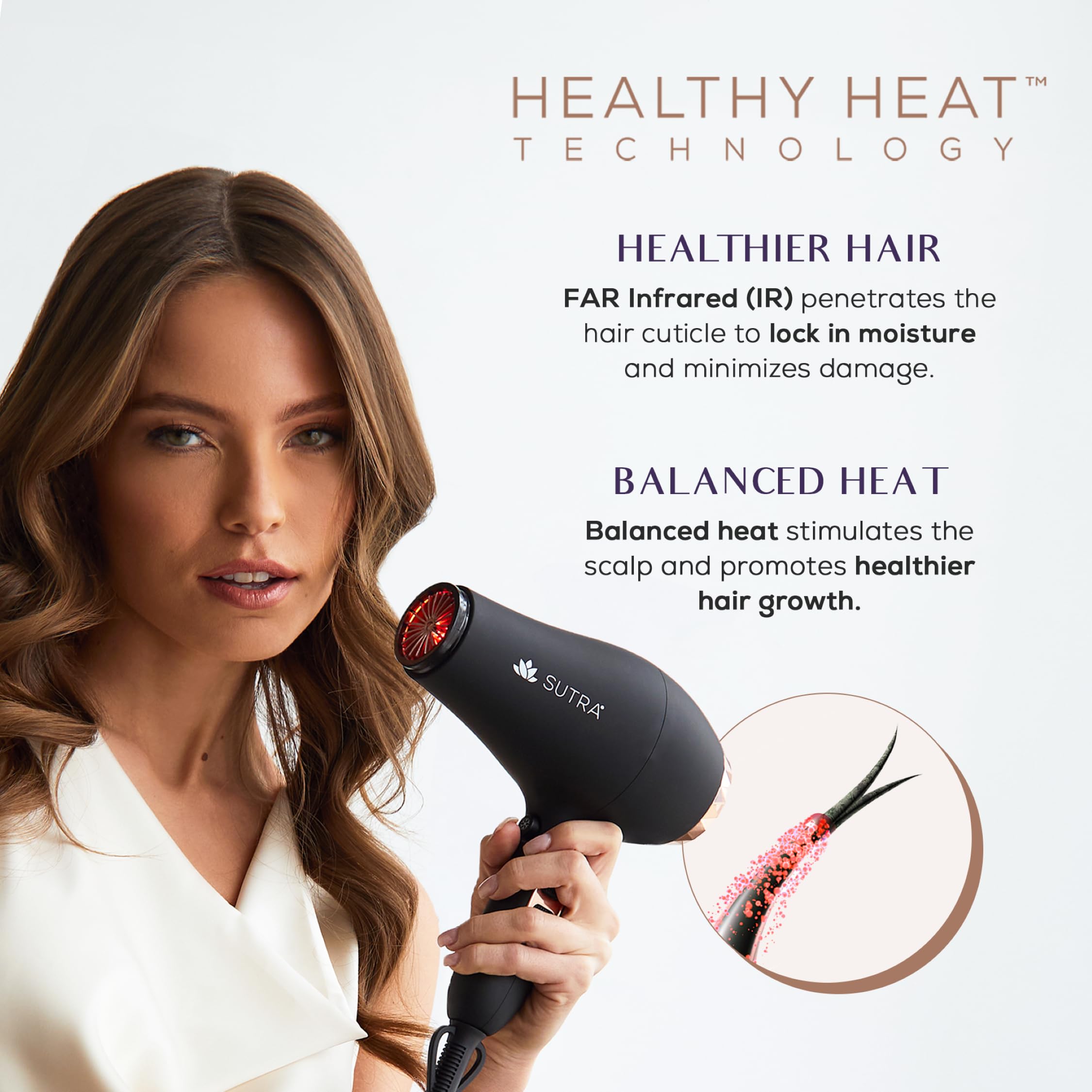 SUTRA Infrared AC Blow Dryer side view emphasizes Ionic technology for smooth results