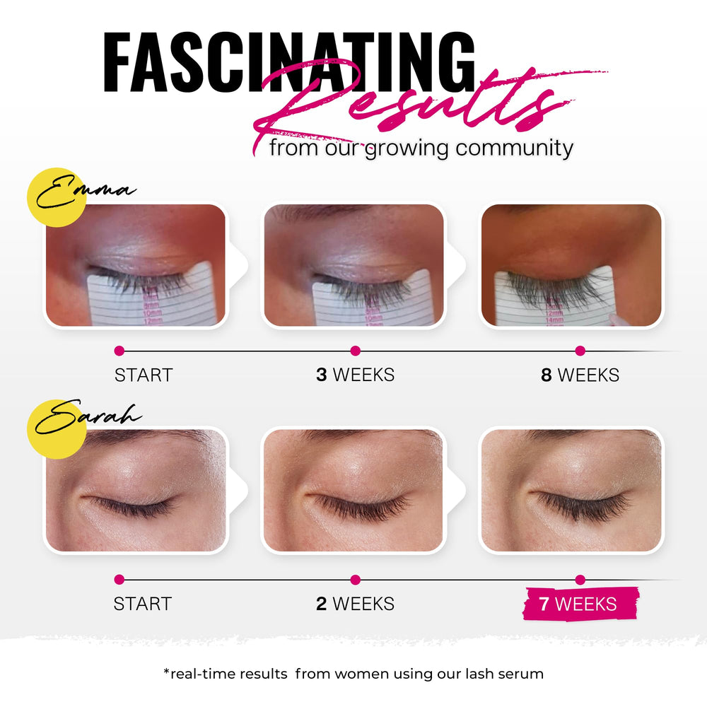 Svenja Walberg Lashcoca glow after routine application.