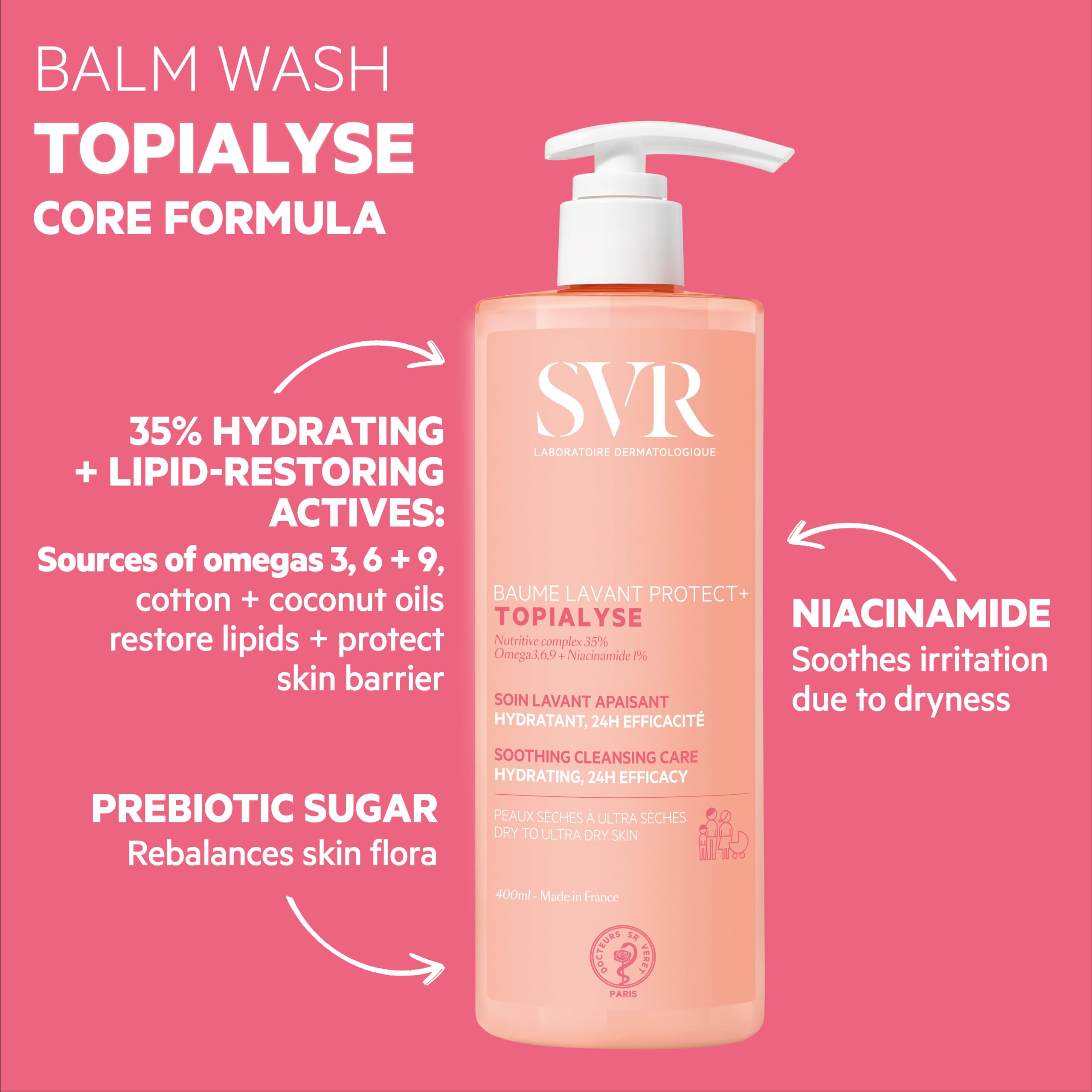 SVR Topialyse Cleansing Balm provides long-lasting comfort for dry skin after use.