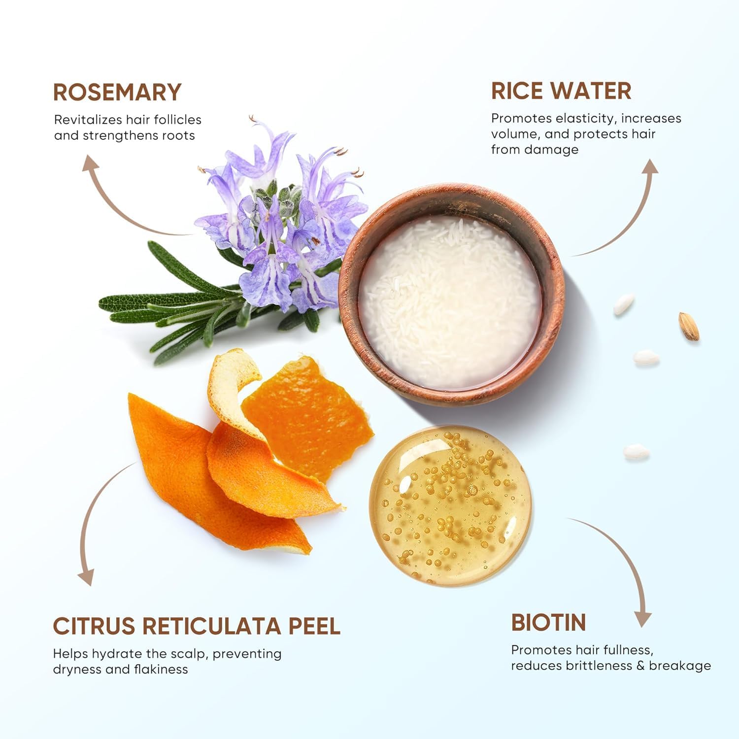 Svvimer biotin-rich formula visual suggesting hair strength support