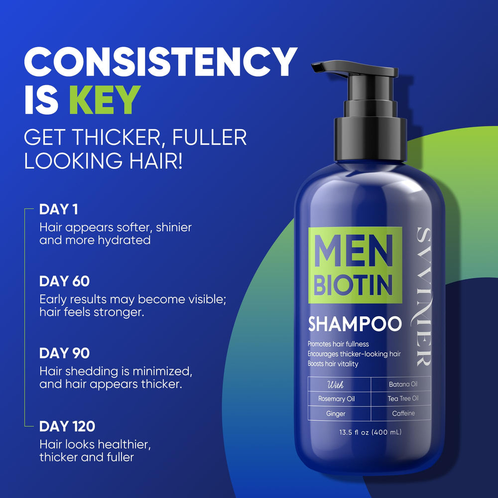 Svvimer gift-for-men image suggests a thoughtful grooming gift