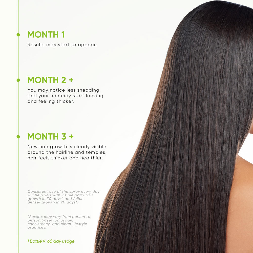 Svvimer Hair Growth Serum Spray suited for all hair types