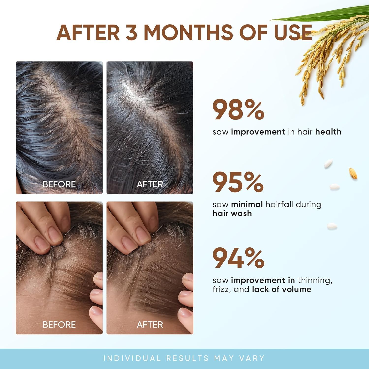 Svvimer Rice Water Hair Shampoo lather showing rich foam for cleansing scalp.