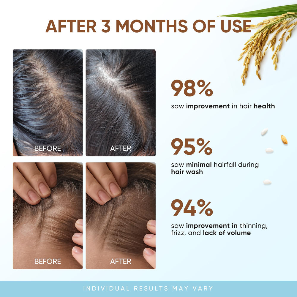 Svvimer rice water shampoo ingredients highlight ginger and citrus peel for refreshment