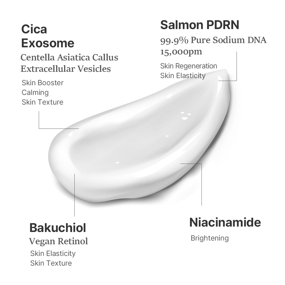 SWANICOCO PDRN cream Cica Exosome emphasizes calming skin comfort