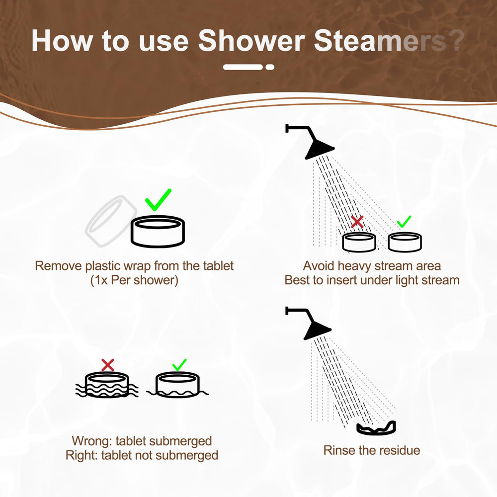 SWCANDY Relaxation Home SPA transforms shower into tranquil retreat.