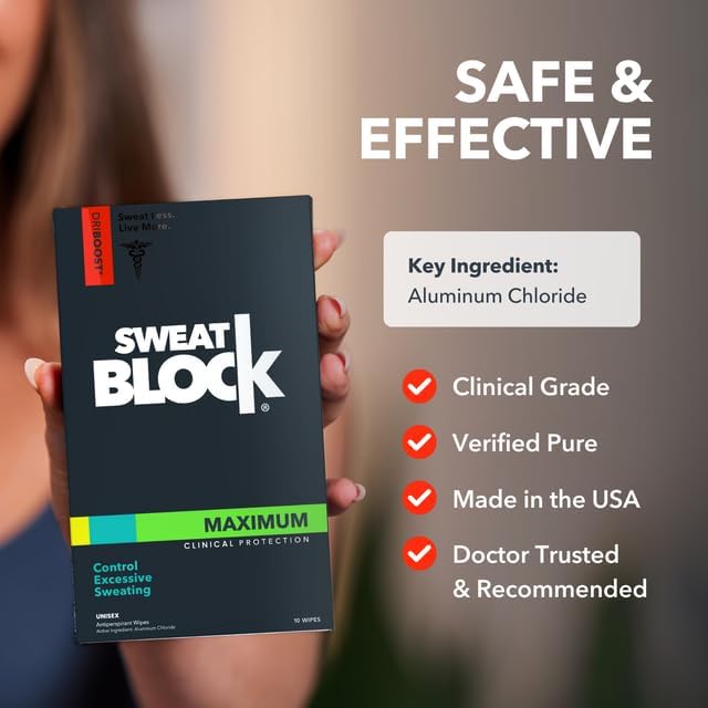 SweatBlock 20-wipe box displayed for convenient, long-lasting underarm protection.