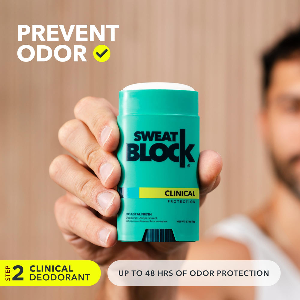 SweatBlock clinical-strength deodorant morning application highlights daily underarm defense.