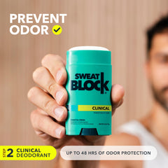 SweatBlock clinical-strength deodorant morning application highlights daily underarm defense.