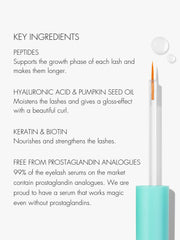 SWEED eyelash-growth-serum ingredients peptides close-up with biotin and keratin