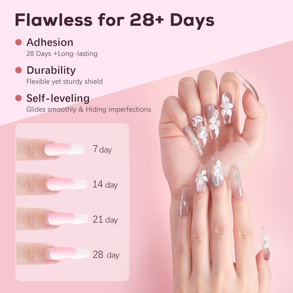 Sweet Trend care tools kit with brushes and buffers for precise prep