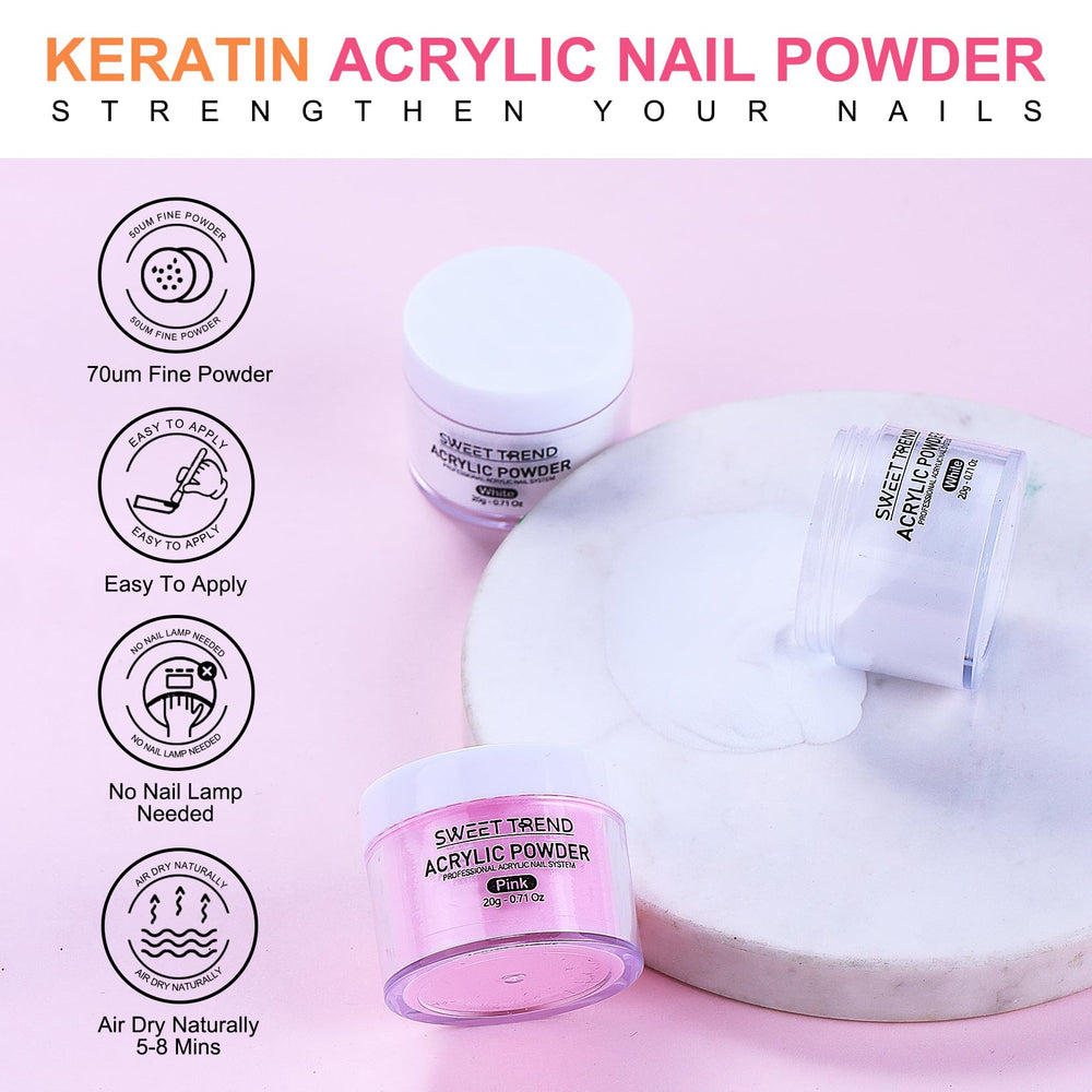 Sweet Trend 36W UV nail lamp for quick at-home curing