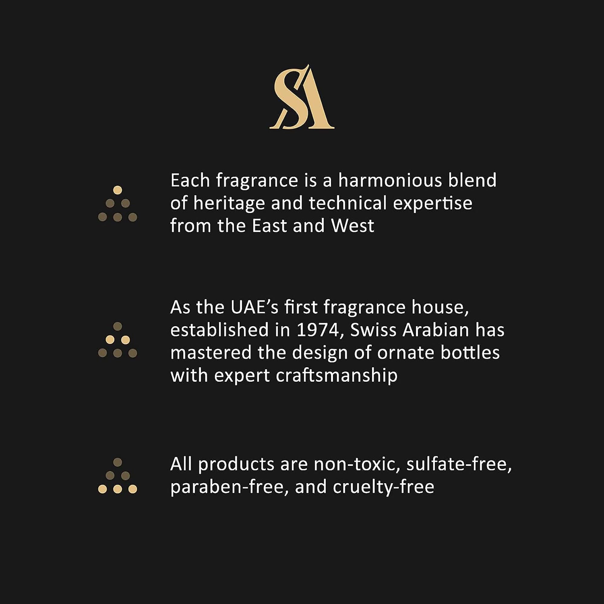 Swiss Arabian Secret Oud-brand-story visual hints at Dubai heritage.