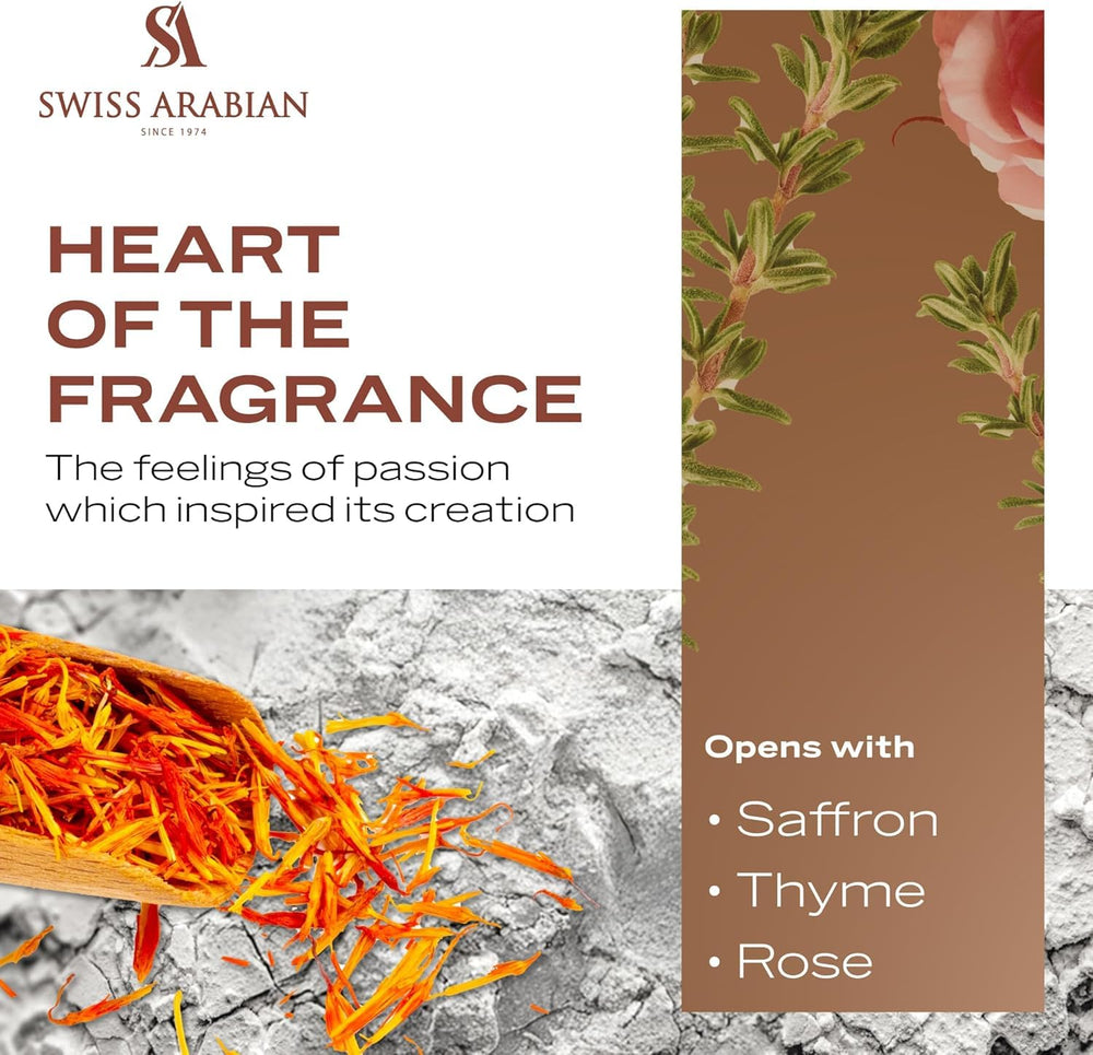 Swiss Arabian Shaghaf Oud Aswad back-of-bottle detail emphasizes saffron and rose-inspired richness