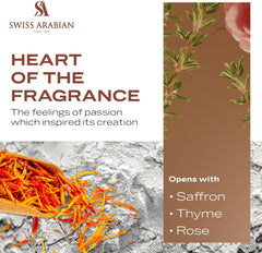 Swiss Arabian Shaghaf Oud Aswad back-of-bottle detail emphasizes saffron and rose-inspired richness