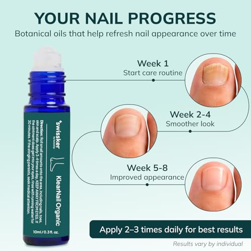 Swissklip KlearNail foot nails showing improved appearance.