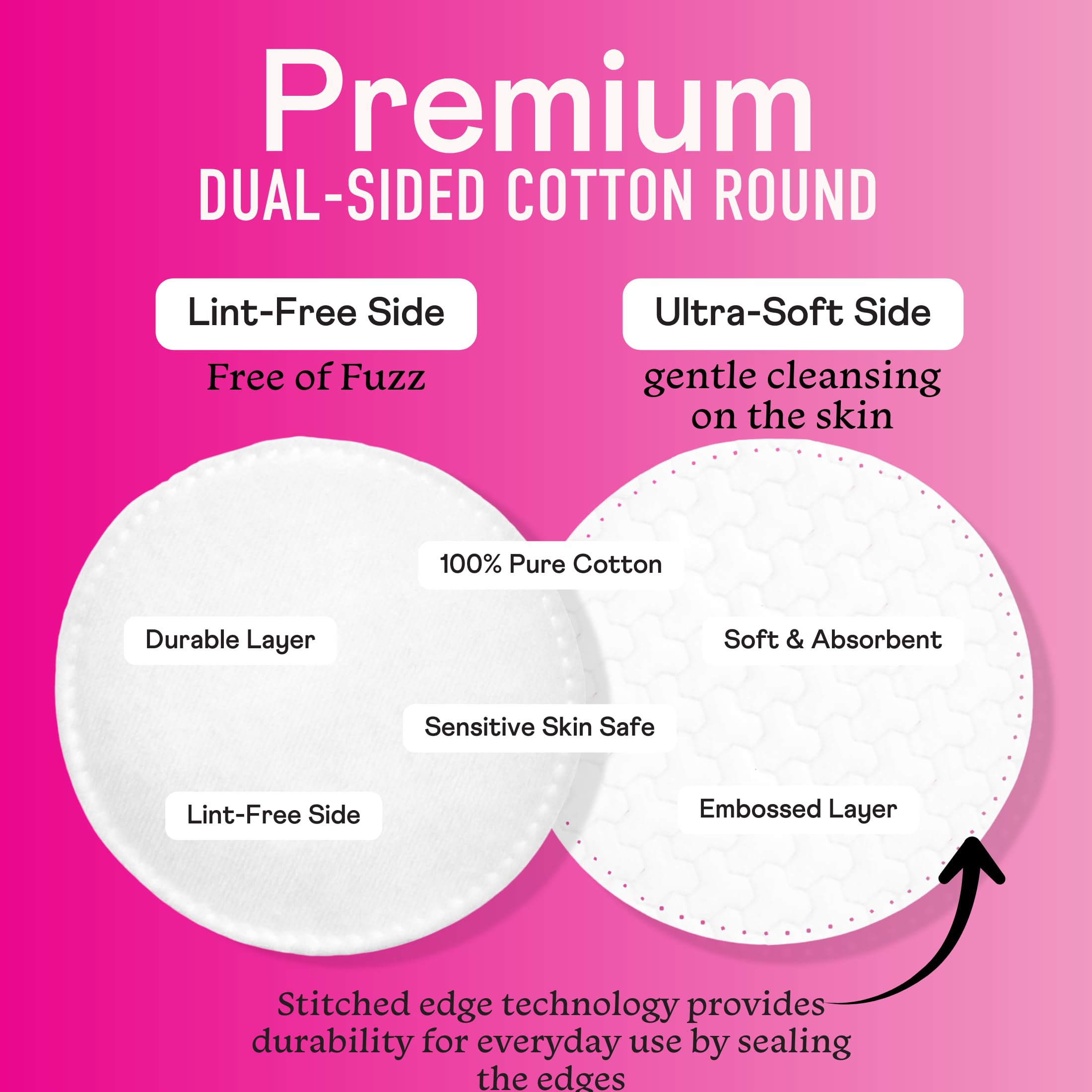 Swisspers cotton round held in hand showing true-to-size scale benefit
