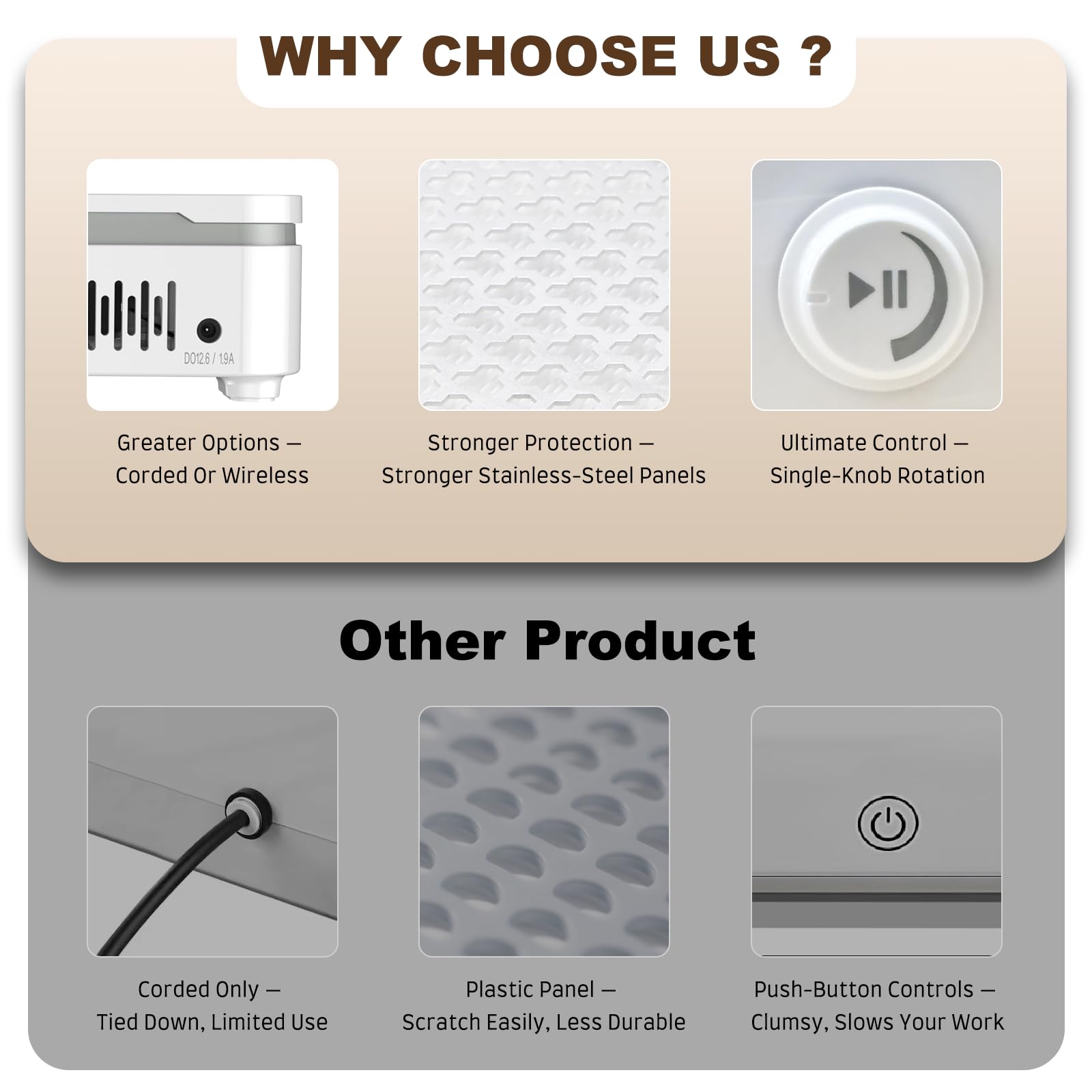 SYDRON Nail Dust Collector filters included for quick maintenance