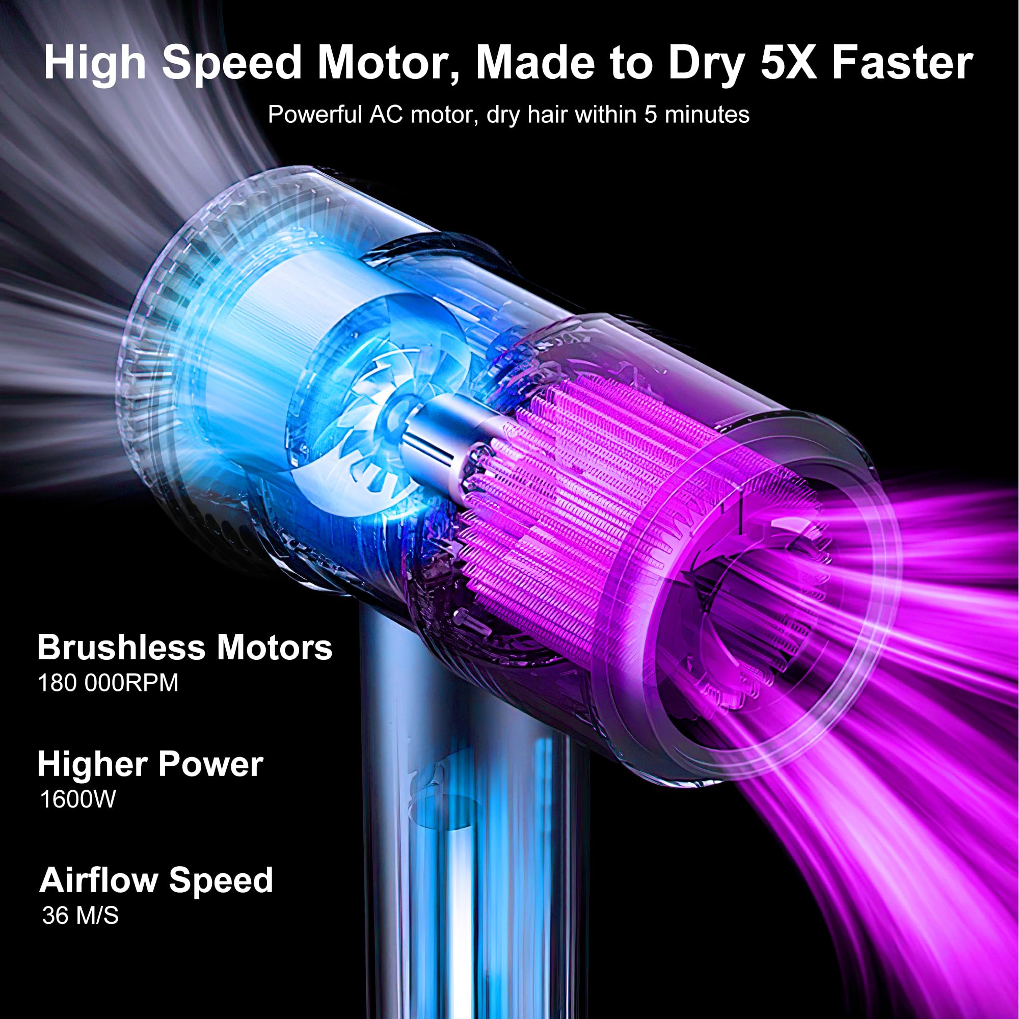 Syvekk hair dryer ion-technology highlights smoother hair with ions.