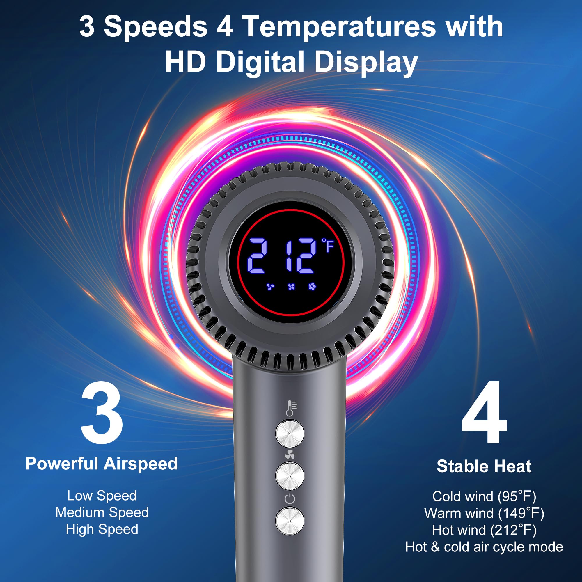 Syvekk hair dryer temperature-settings show versatile styling options.