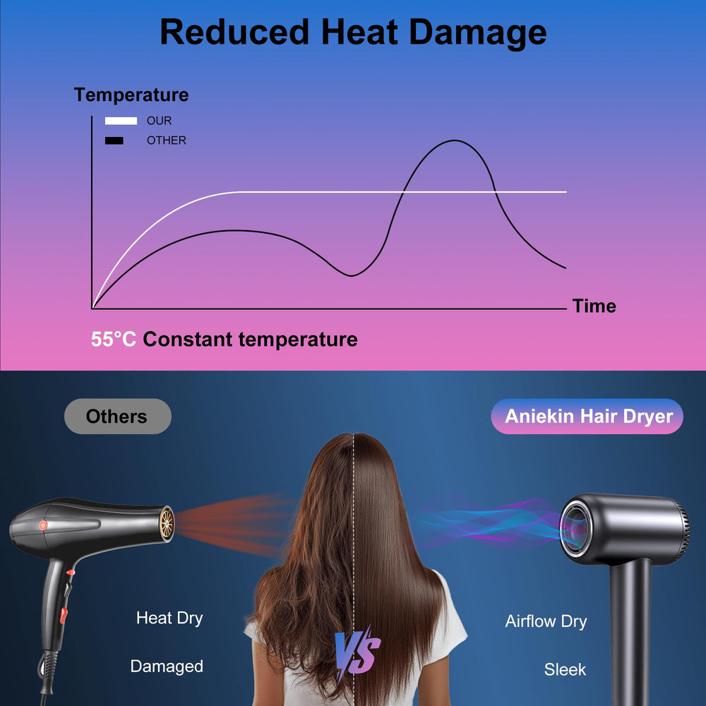 Syvekk hair dryer travel-portable design highlights compact, travel-friendly use.