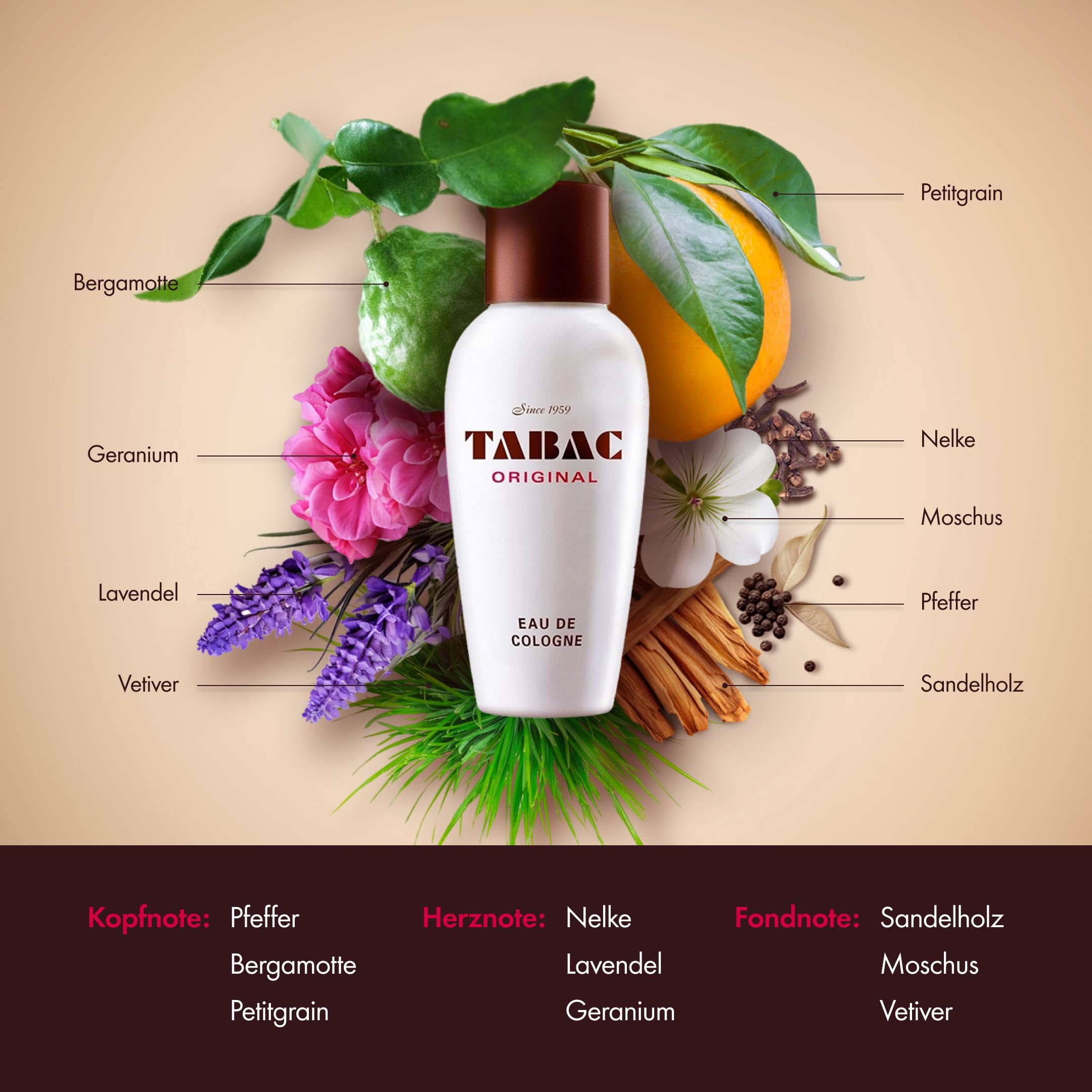 Tabac Original pour bottle in hand suggests easy controlled application.