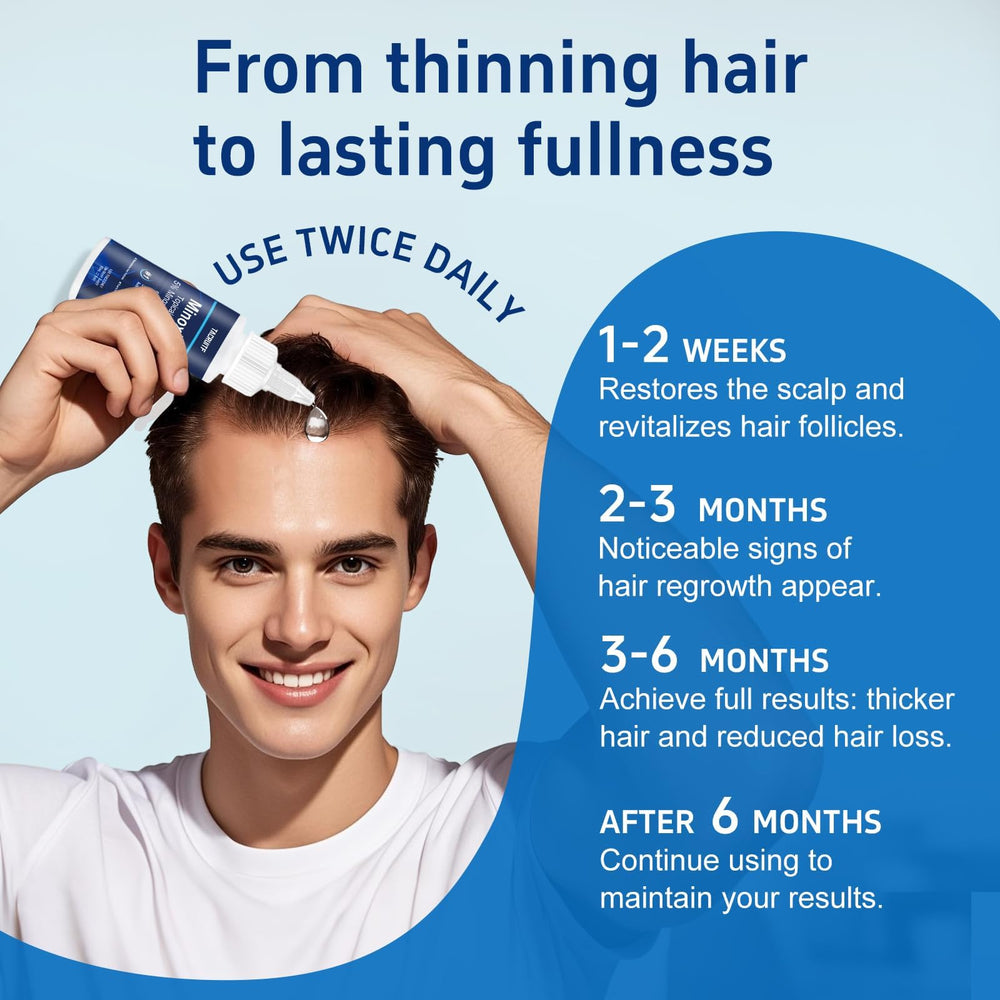 Tacruitf beard-minoxidil application supports fuller beard appearance.